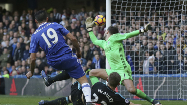 Costa rescues another win for Premier League leader Chelsea