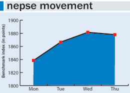 Nepse up 79 points as investors turn to banking stocks