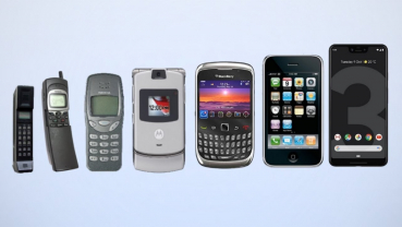 Phone and its history
