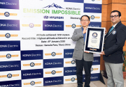 Hyundai KONA Electric sets Guinness World Record