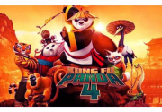 ‘Kung Fu Panda 4’ repeats at No. 1 on the box office charts