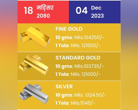 Gold price exceeds Rs 121,000 per tola