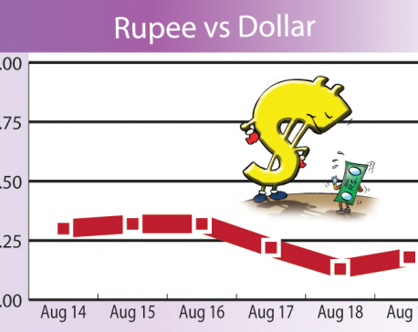 Rupee strengthens, gold glitters