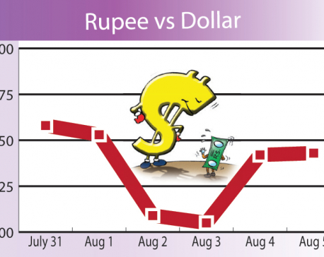Rupee strengthens, gold shines