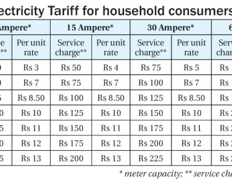 BPC also revises electricity tariff