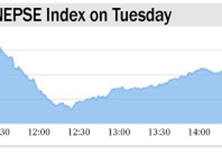 Nepse at record high of 1,800 points