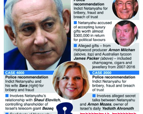 Infographics: Corruption allegations facing Israel’s Benjamin Netanyahu