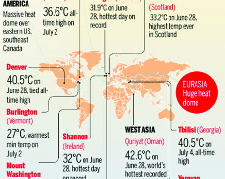 Infographics: World feels the heat as temperatures soar