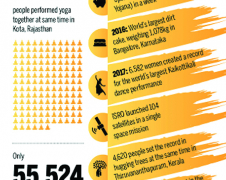 Infographics: India is crazy about world records