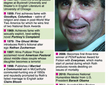 Infographics: Seminal American novelist Philip Roth dies at 85