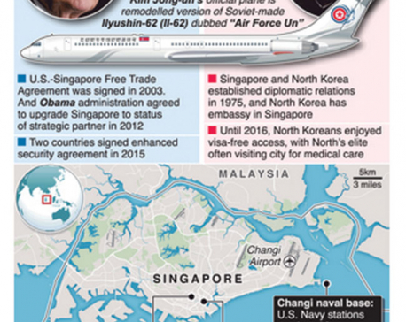 Ties with US, North Korea make Singapore optimum summit site