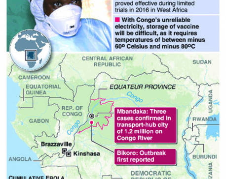 Infographics: WHO says Congo faces "very high" risk from Ebola outbreak