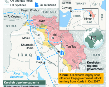 Infographics: Iraq nearing deal with Kurds to restart Kirkuk oil exports
