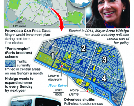 Infographics: Paris mayor plans to pedestrianize city centre