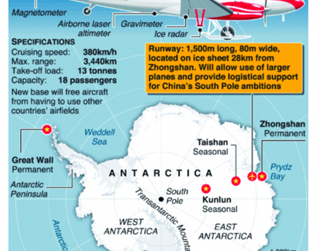 Infographic: China builds permanent airfield in Antarctic