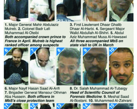 Infographics: Royal bodyguards among Khashoggi suspects