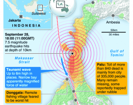 Infographics: Toll exceeds 840 in Indonesia disaster