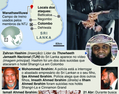 Infographics: What we know about the Sri Lanka attacks