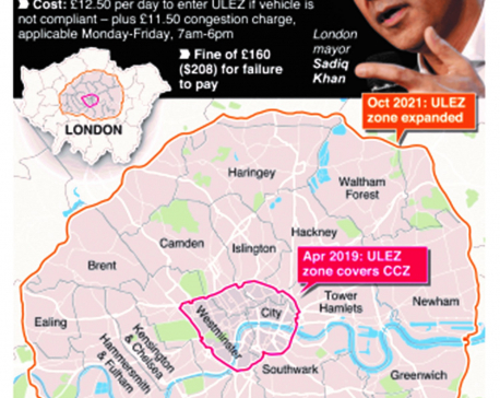 Infographics: London moves to curb air pollution
