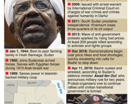 Infographics : Timeline of Omar al-Bashir’s leadership