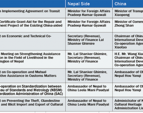 Nepal, China sign 7 major agreements