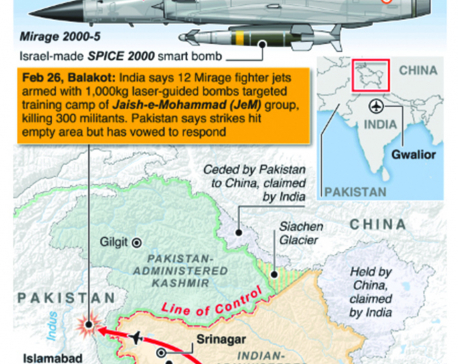 Infographics: India launches airstrikes on Pakistan