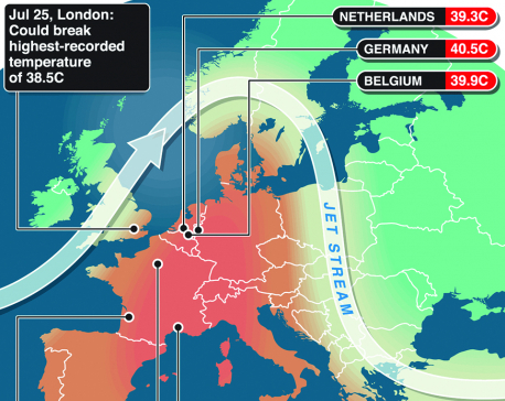 Infographics: Temperature records shattered as heatwave scorches Europe