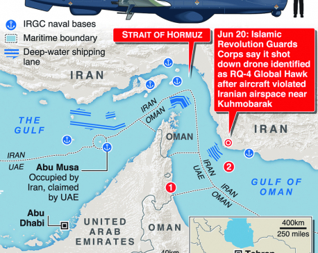 Infographics: Iran shoots down U.S. military drone