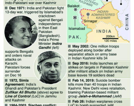 Infographic: India-Pakistan conflict timeline