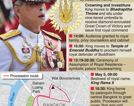 Infographics: Thailand set for official coronation of King Rama X