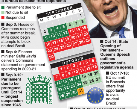 Infographics: UK Parliament to be suspended