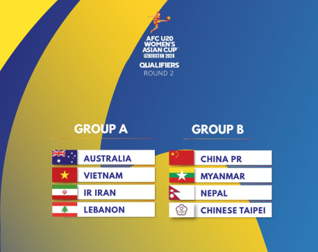 2024 AFC U20 Women’s Asian Cup Qualification: Nepal in Group ‘B’