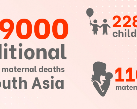 Disruptions in health services due to COVID-19 may have contributed to an additional 239,000 child and maternal deaths in South Asia: UN report