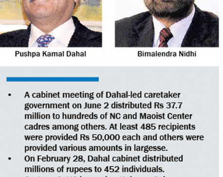 Dahal’s caretaker govt doled out Rs 167m to party cadres ahead of polls