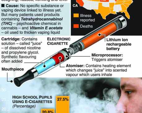 Trump plans ban on sale of flavoured e-cigarettes