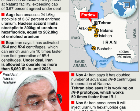 Iran moves further from nuclear deal