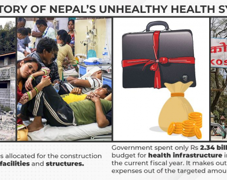 The Story of Nepal’s Unhealthy Health System