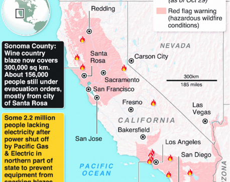 High winds fan California wildfires