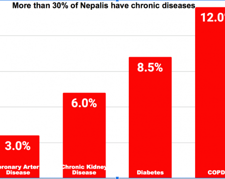 PM Oli keeps on bragging about Nepalis’ immune system; govt data tells a very different story
