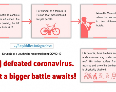 He defeated coronavirus. But a bigger battle awaits
