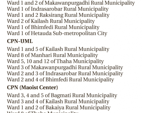 NC, UML win 12 wards each in Makawanpur