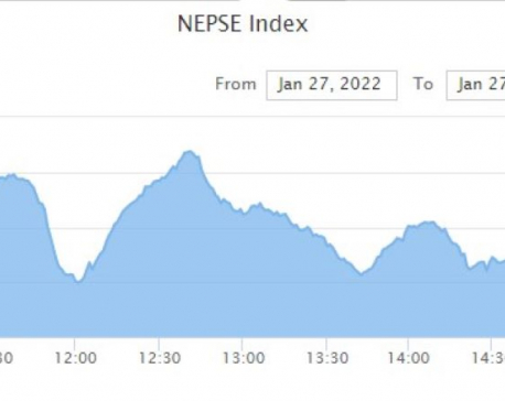 Nepse inches up 3.33 points after falling continuously for four days