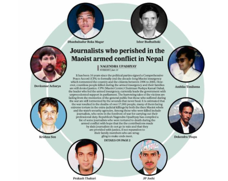 Journalists who perished in the Maoist armed conflict in Nepal
