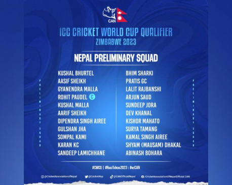 Preliminary Nepali squad for ODI World Cup Qualifiers announced