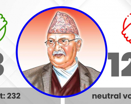 PM Oli fails to secure parliament’s confidence, what next now?