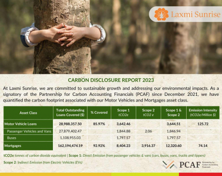 Laxmi Sunrise Bank publishes comprehensive carbon emission disclosure for FY 2079/80 BS