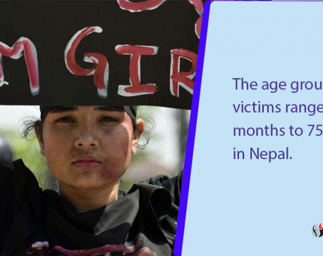 Rape cases in Nepal peaked in past two months