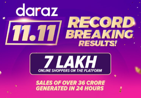 Daraz's 11.11 sets a new sales record serving 0.7 million Nepalese in 24 hours