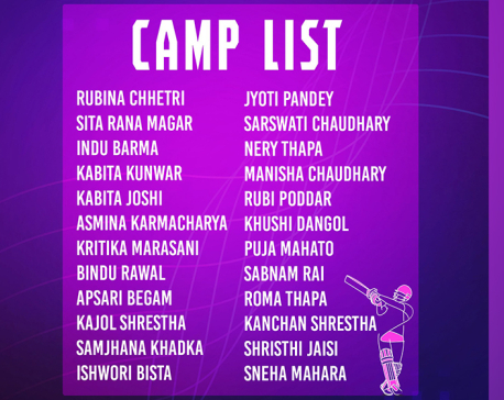 CAN selects 24 players for Asia qualifiers of ICC Women's T20 World Cup
