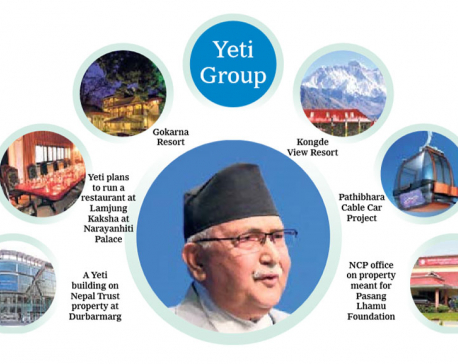 How Yeti Group benefited from its connections with PM Oli